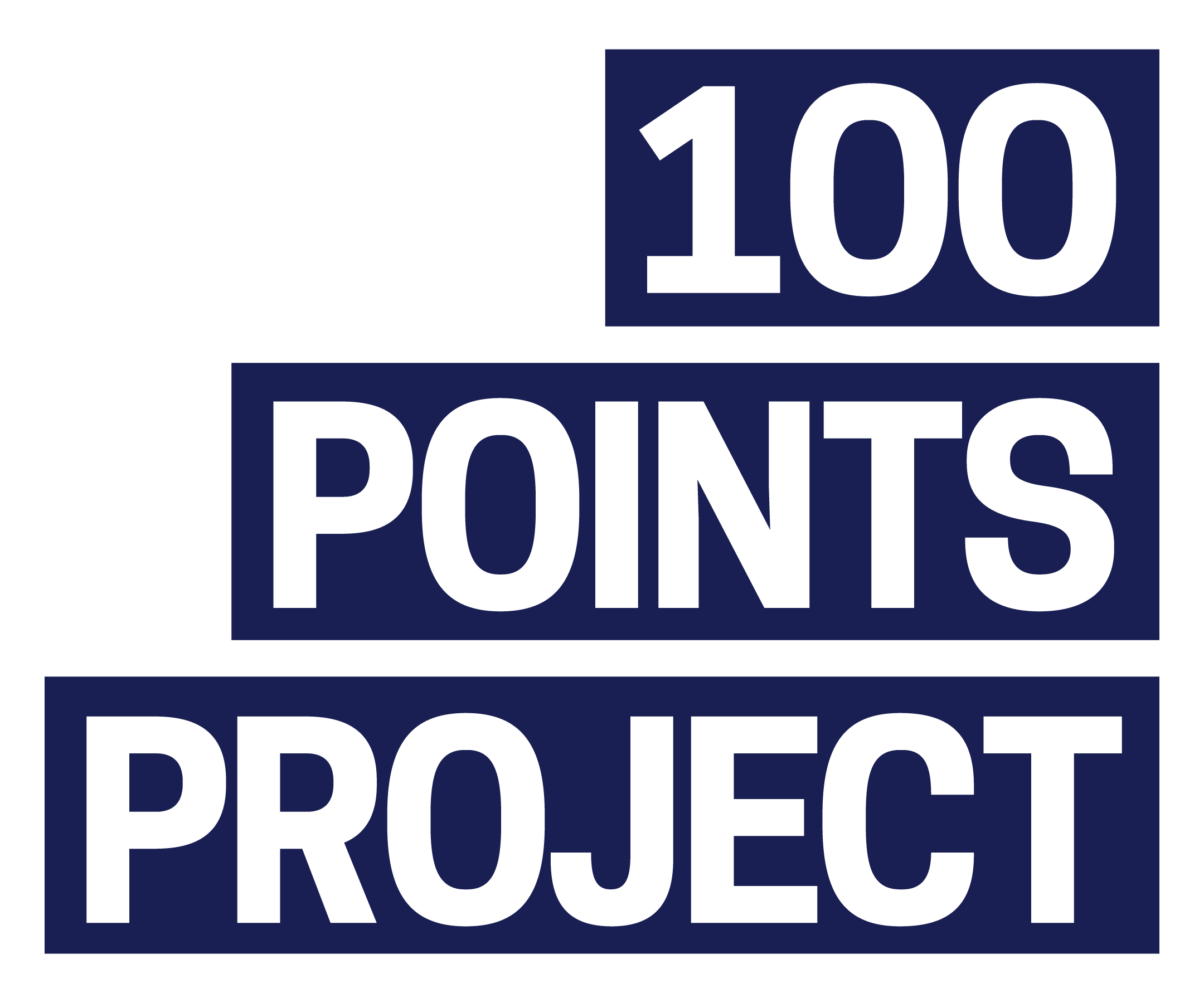100 Points Project
